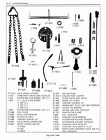 1976 Oldsmobile Shop Manual 0363 0067.jpg